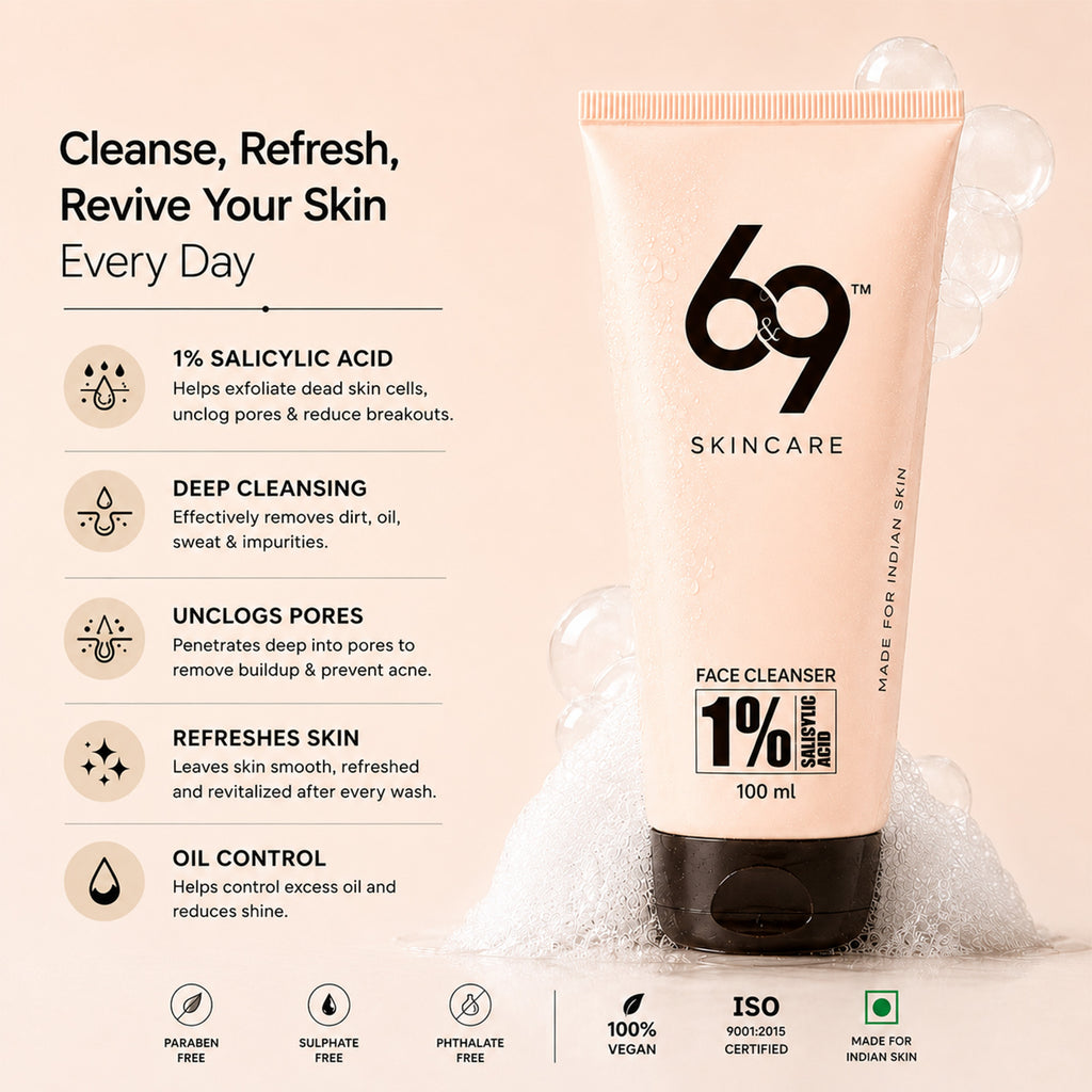 1% Salicylic Acid Face Cleanser for Acne | 6&9 Skincare
