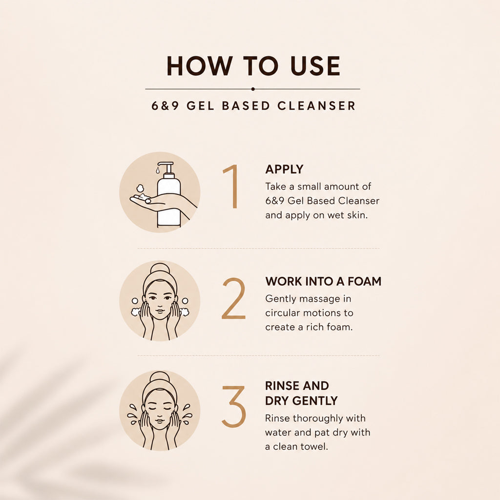 1% Salicylic Acid Face Cleanser for Acne | 6&9 Skincare