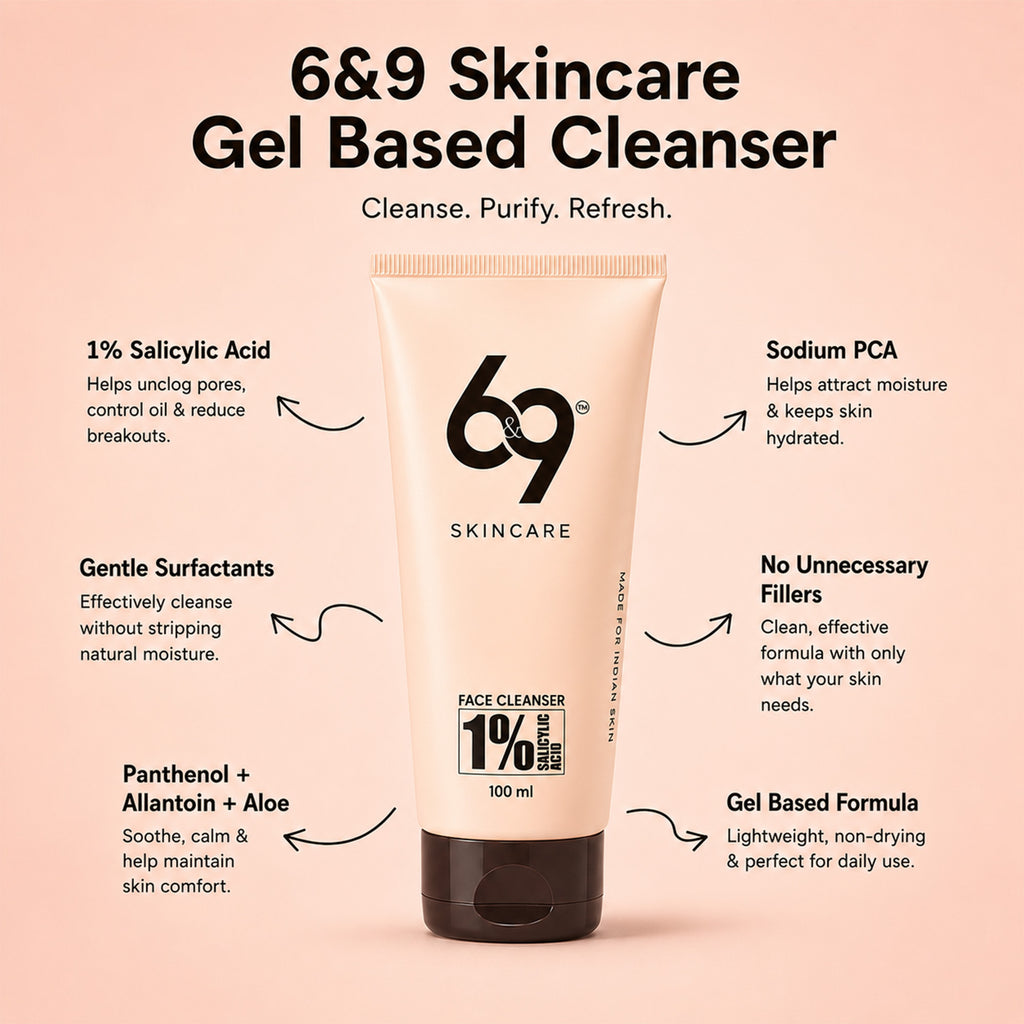 1% Salicylic Acid Face Cleanser for Acne | 6&9 Skincare