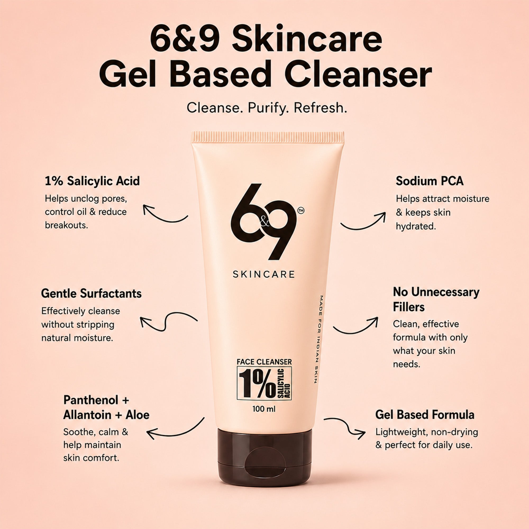 1% Salicylic Acid Face Cleanser for Acne | 6&9 Skincare