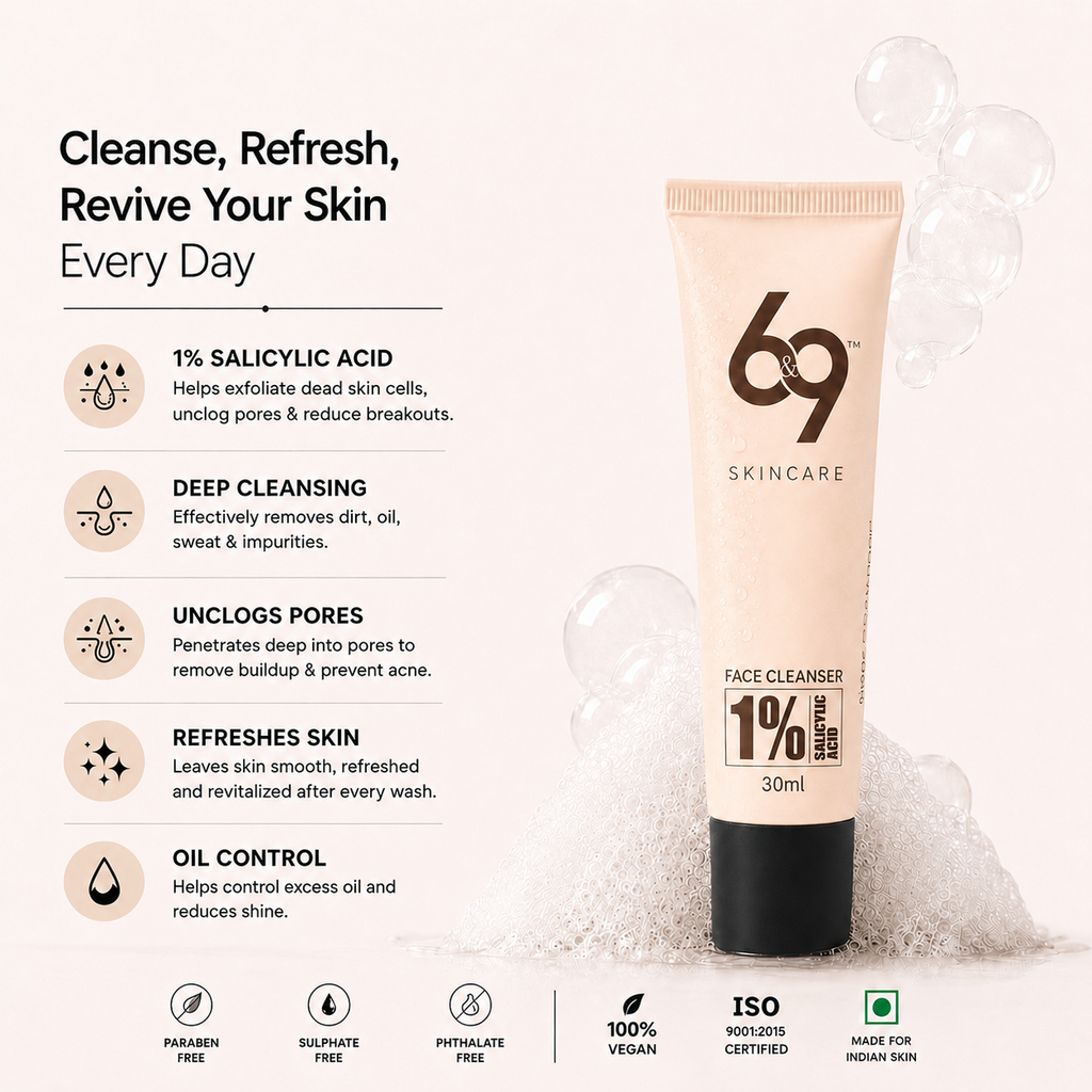 1% Salicylic Acid Face Cleanser for Acne | 6&9 Skincare