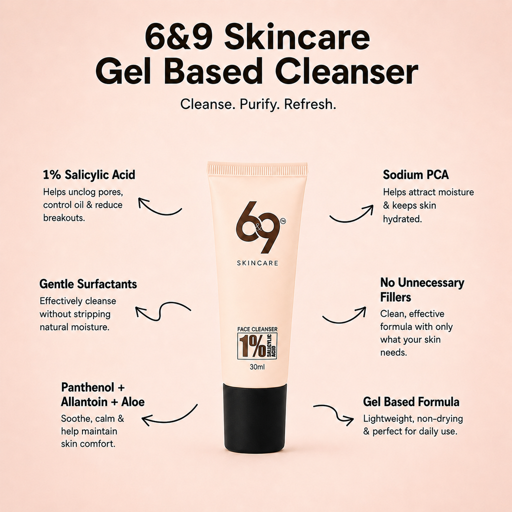 1% Salicylic Acid Face Cleanser for Acne | 6&9 Skincare