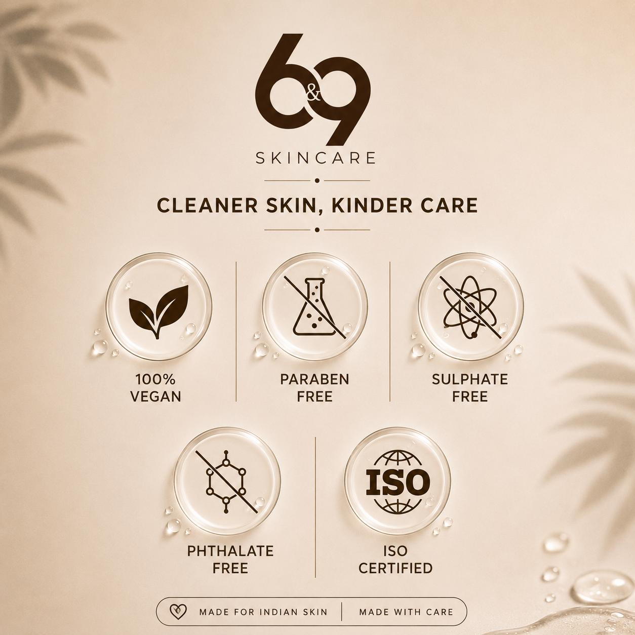 1% Salicylic Acid Face Cleanser for Acne | 6&9 Skincare